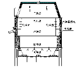 注释