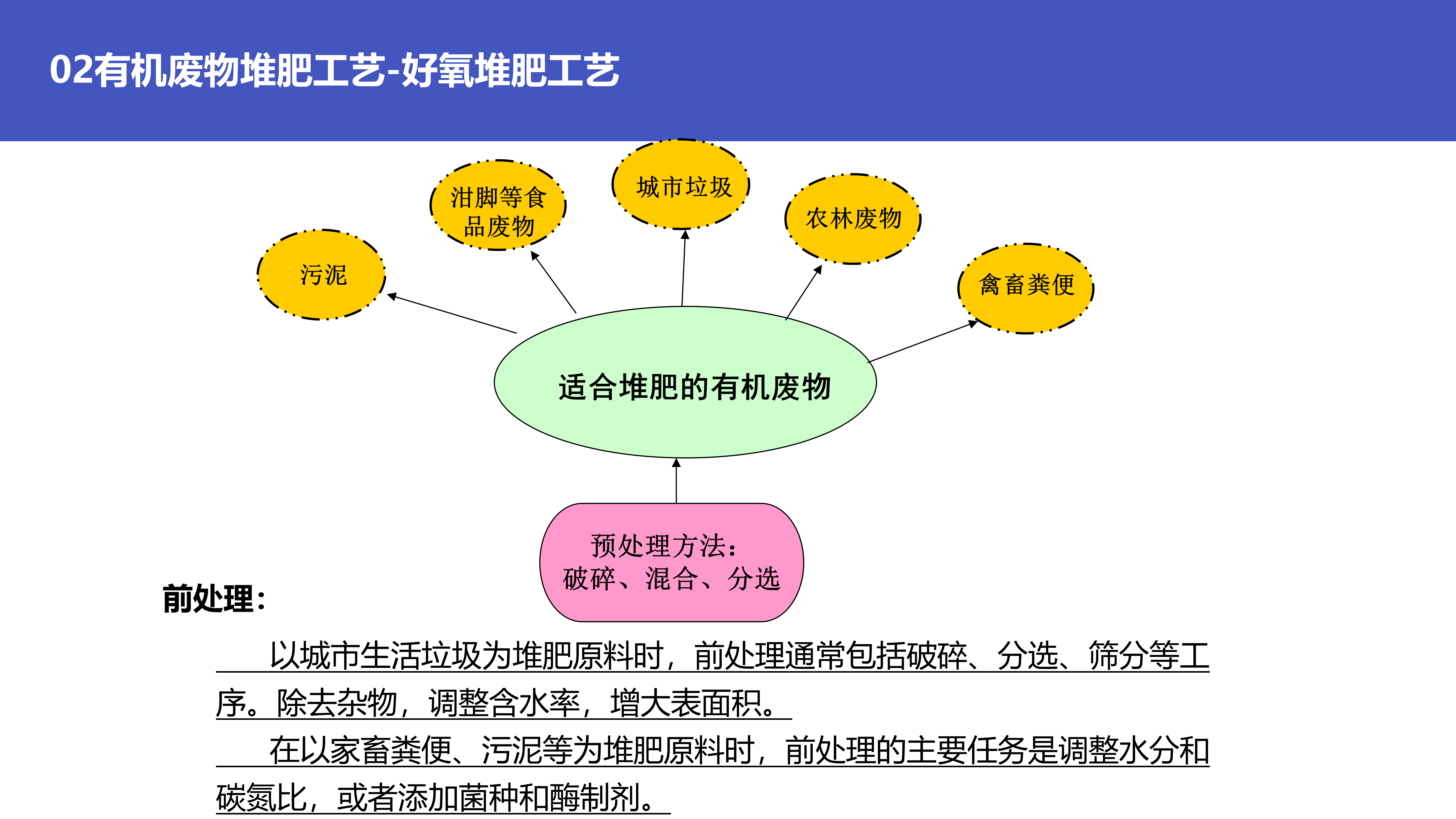 PPT