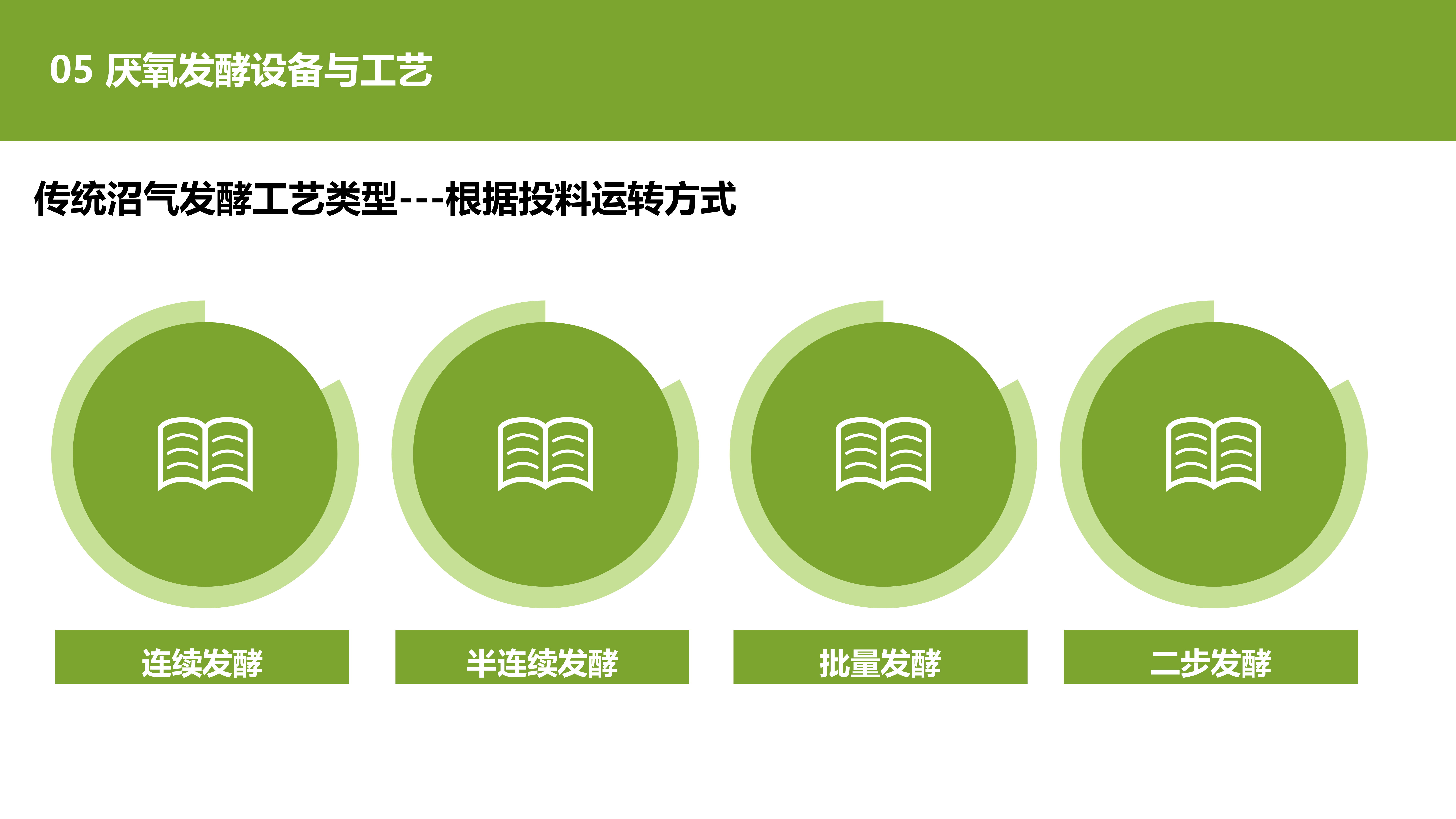 PPT